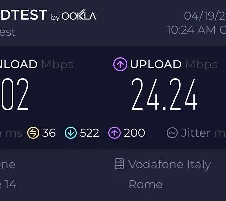 Bellavista Vacation Olbia